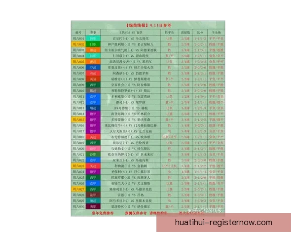 足球竞猜赔率分析深度解析助您精准预测比赛结果技巧